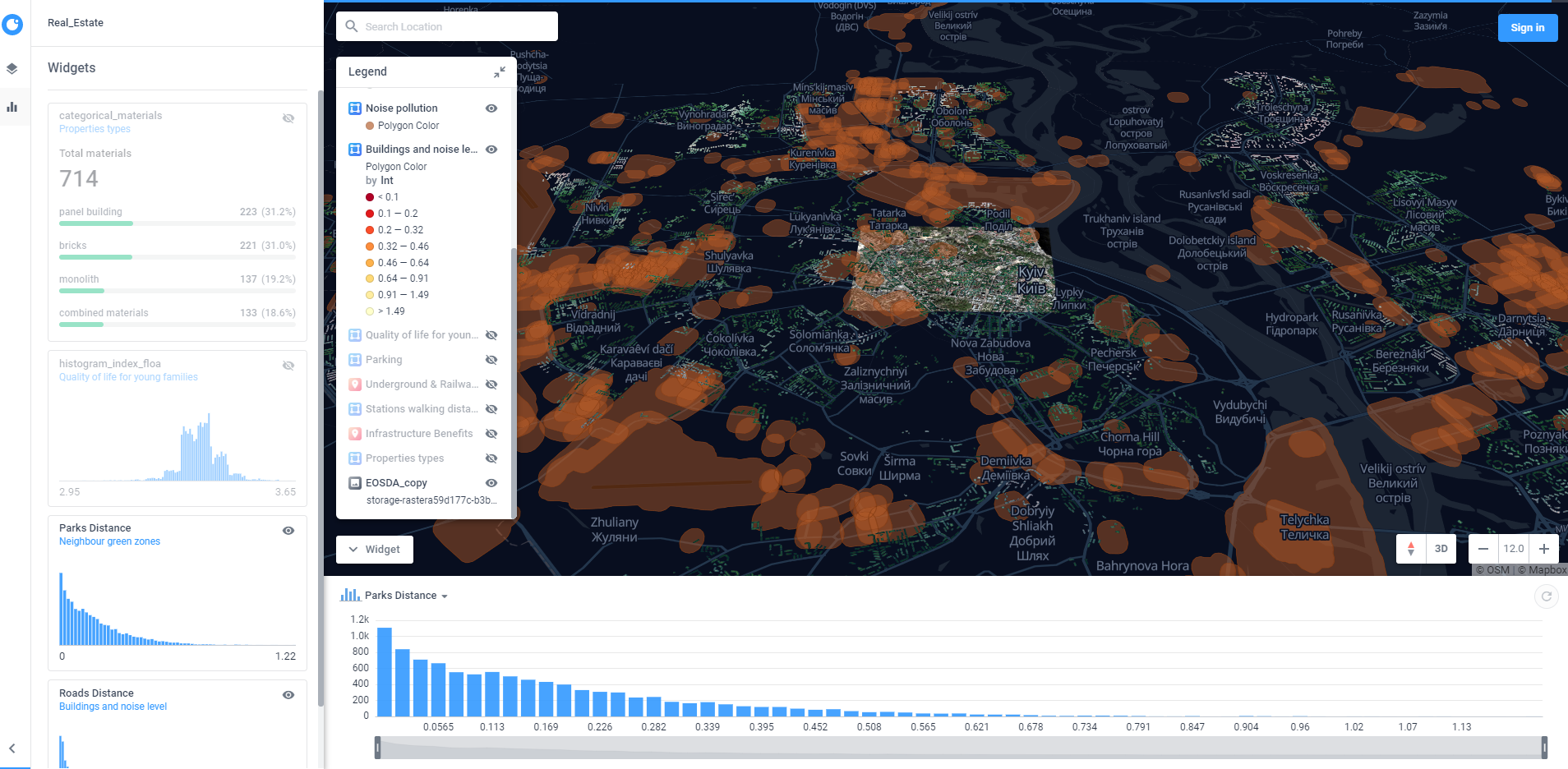 Dataset mapping