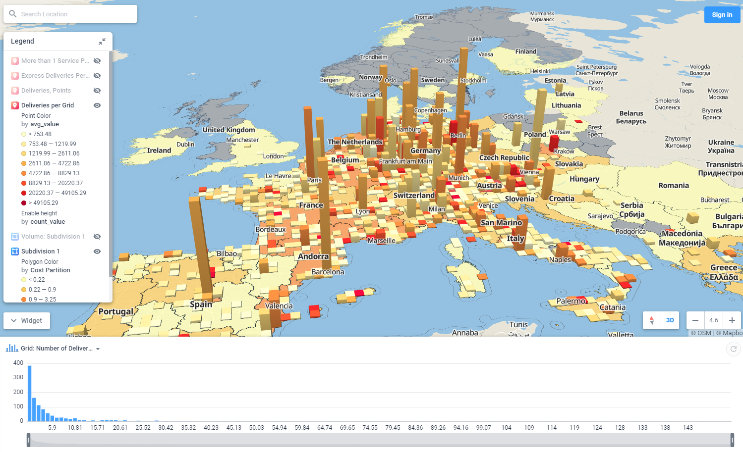 3D layer with height columns will simplify topological data analysis process