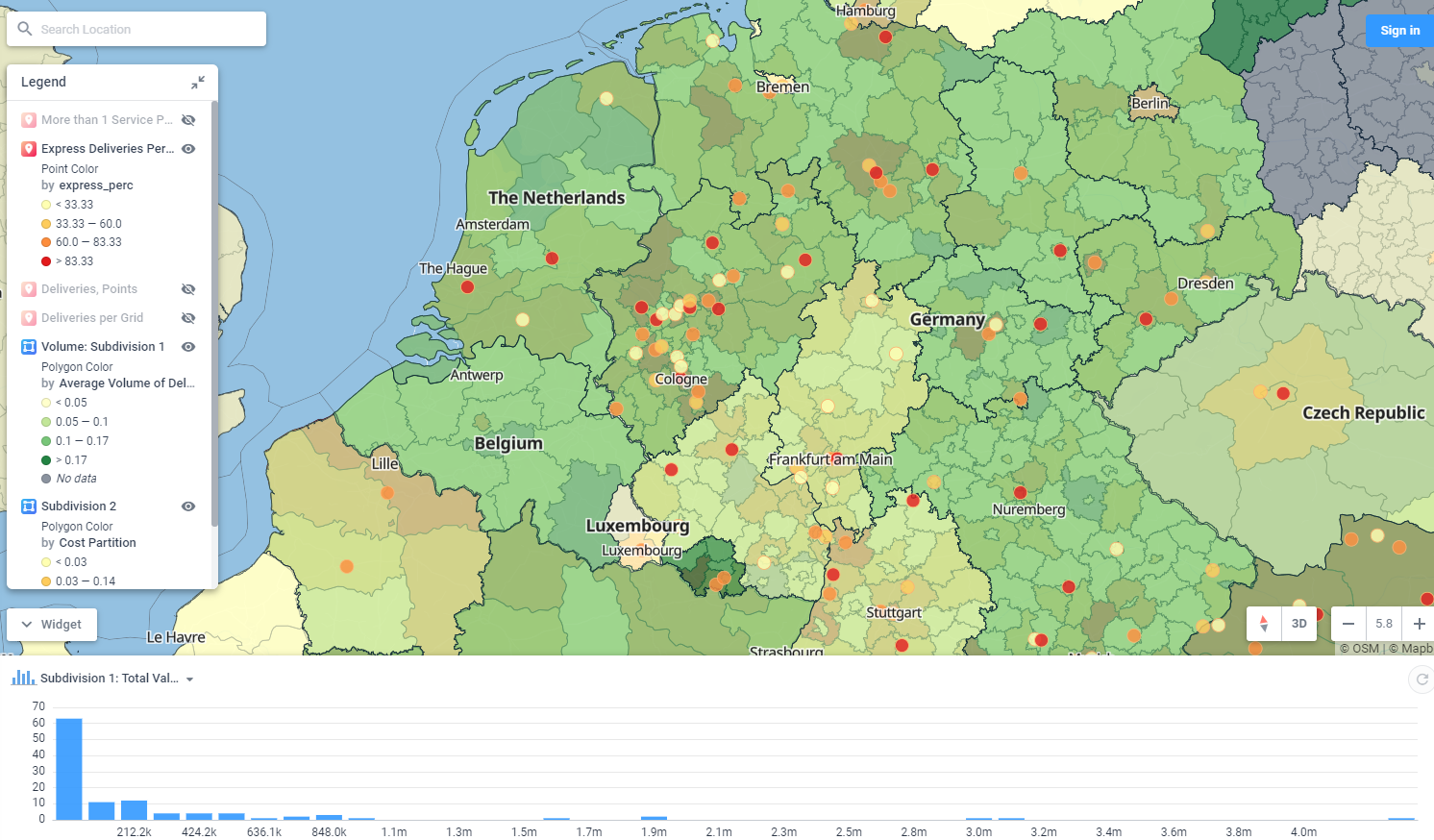 Analyze the number of express deliveries