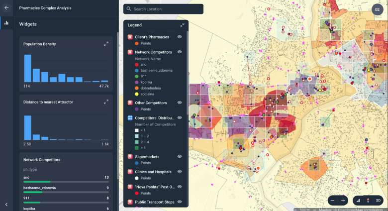 gis business plan